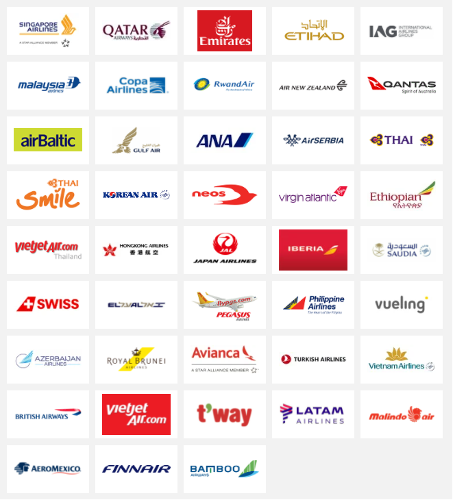 IATA Travel Pass Initiatives